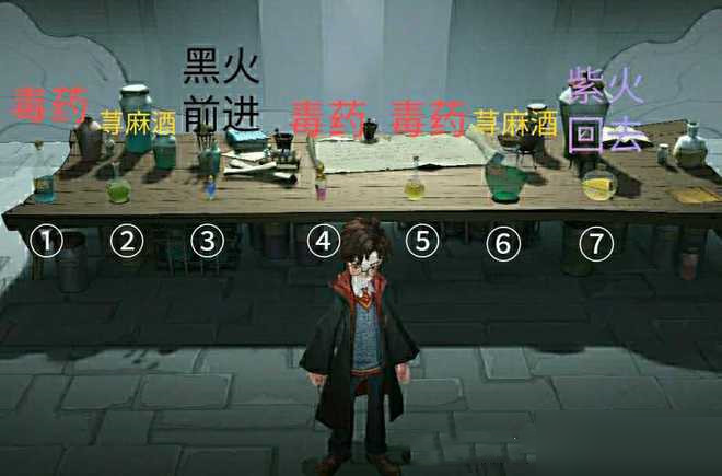 哈利波特魔法觉醒无名之书魔法石下怎么过 无名之书魔法石下通关攻略