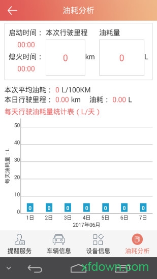 汽车保姆安卓官方版