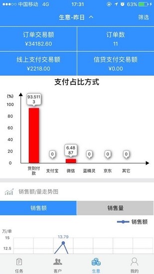 汽配猫crm软件安卓版